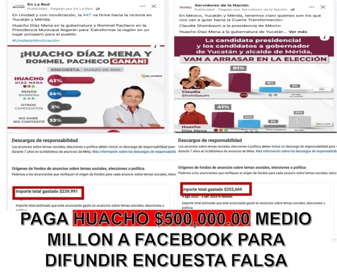 El “Huacho” y su publicidad pagada en redes sociales para difundir encuesta falsa que le da ventaja